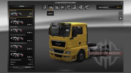 Todos os desbloqueado v1.4 para Euro Truck Simulator 2