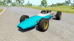 TS67 v0.7 para BeamNG Drive