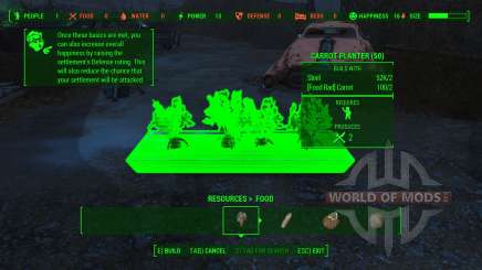 Working Food Planters para Fallout 4