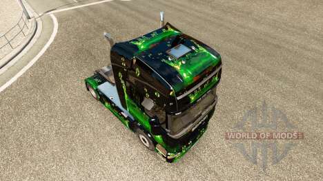 Obras de arte para a pele do Scania truck para Euro Truck Simulator 2