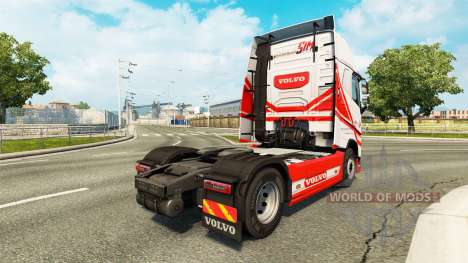 TruckSim pele para a Volvo caminhões para Euro Truck Simulator 2
