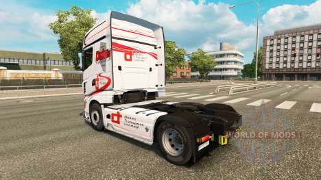 Duques de Transporte de pele para a Scania camin para Euro Truck Simulator 2