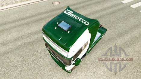 Binotto pele para o Scania truck para Euro Truck Simulator 2
