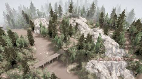 Kuvandyk para Spintires MudRunner