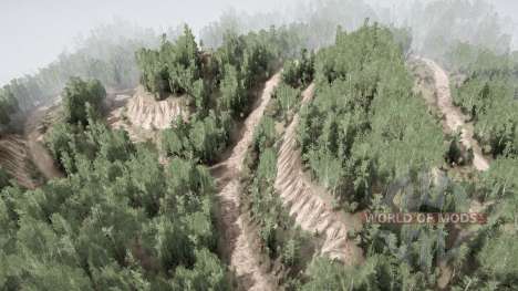 Yenisei River para Spintires MudRunner