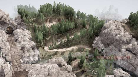 Yenisei River para Spintires MudRunner