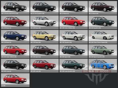 Audi S2 Avant (B4) 1993 para BeamNG Drive